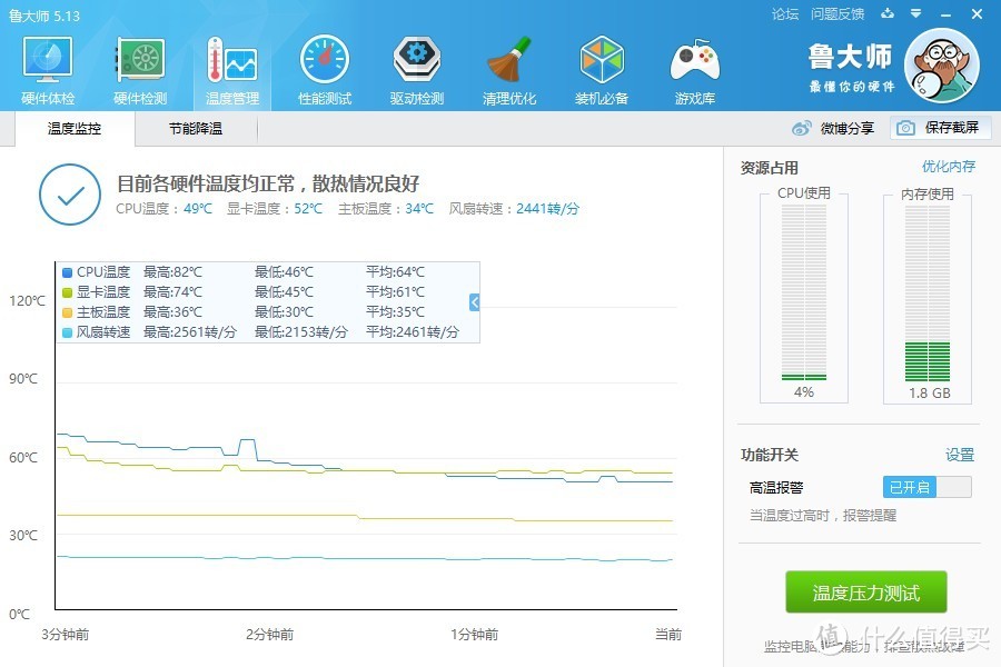 紧凑型设计----Fractal Design Node 202 Slim 机箱众测报告