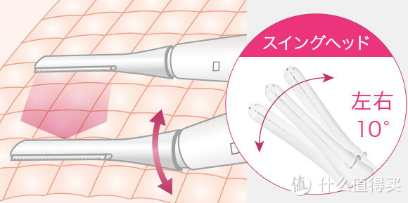 温柔剃出比基尼线：Panasonic 松下 发布新款 身体用剃毛刀 ES-WR50