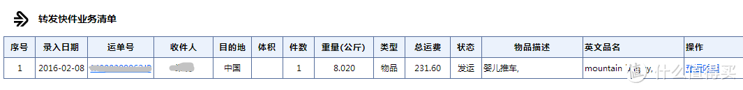 海运费用231.6元，支持财付通、支付宝付款