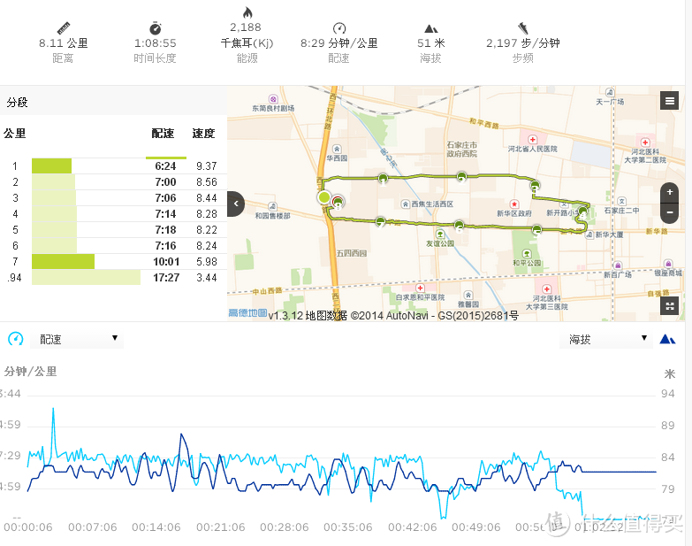 TomTom Berlin Multi专业GPS铁三表使用体验