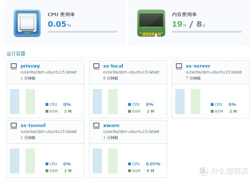 用Docker技术完善NAS应用