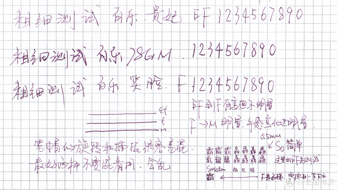 文具坑中的鄙视链底层——百乐FP-78G、FP-50R贵妃、FKA-1SR笑脸Kakuno