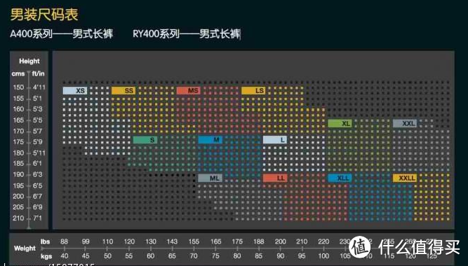 #享瘦春光#  冬季城市室外慢跑,  个人使用的装备经验