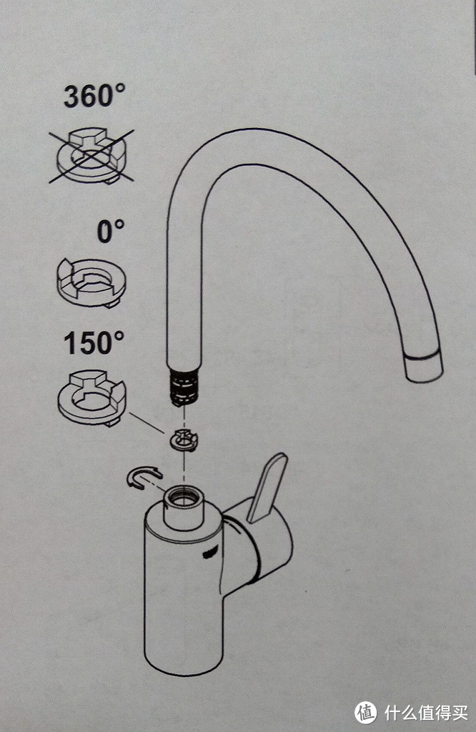 德淘厨房龙头GROHE 高仪 Eurosmart 32843000