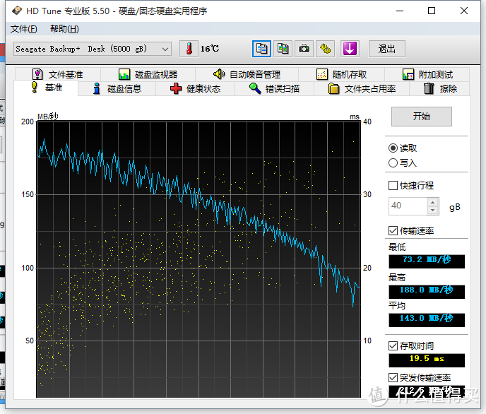 超大车库：SEAGATE 希捷 Backup Plus 5TB桌面 外置硬盘