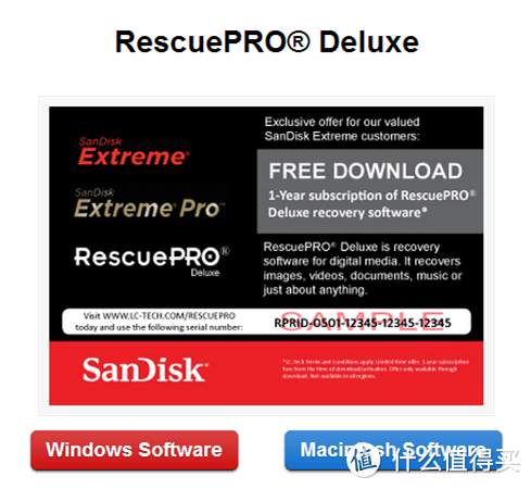 #本站首晒# SanDisk 闪迪 至尊高速酷铄 32GB U盘 开箱（附加密软件/RescuePro数据恢复软件使用教程）