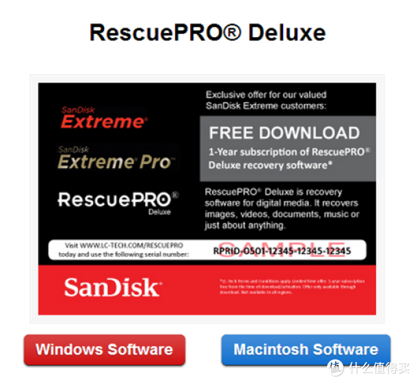 Sandisk