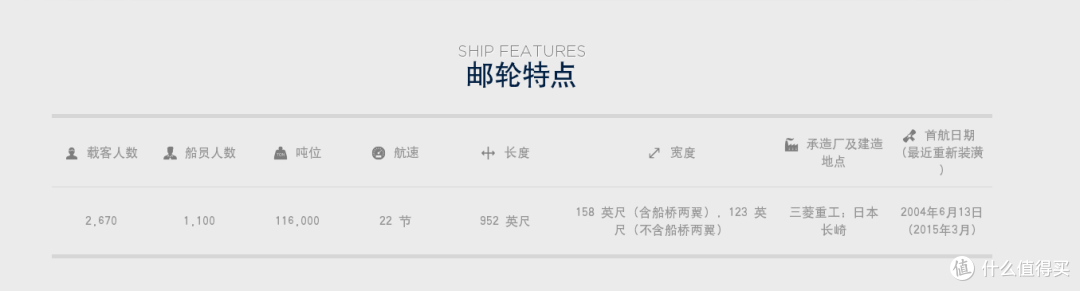 盛夏时节公主来临:嘉年华邮轮·黄金公主号 天津首航 6月10日-8月13日开启日韩航线