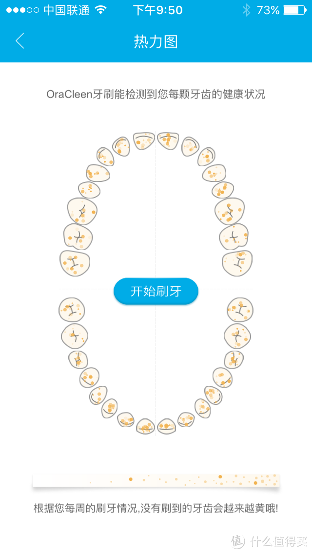 张大妈给我的情人节礼物——OraCleen S 智能便携牙刷