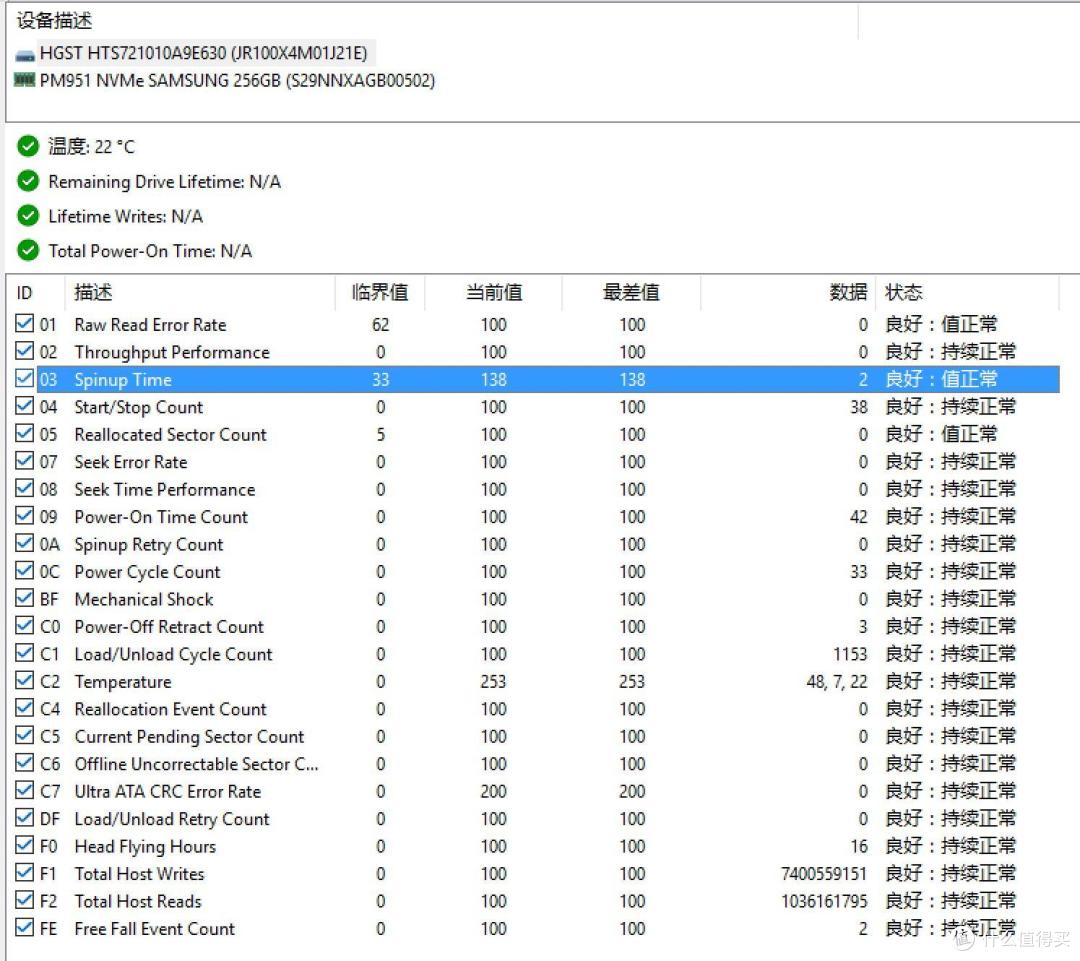 Dell outlet宰羊记——次顶配Alienware 15R2下单简介及开箱