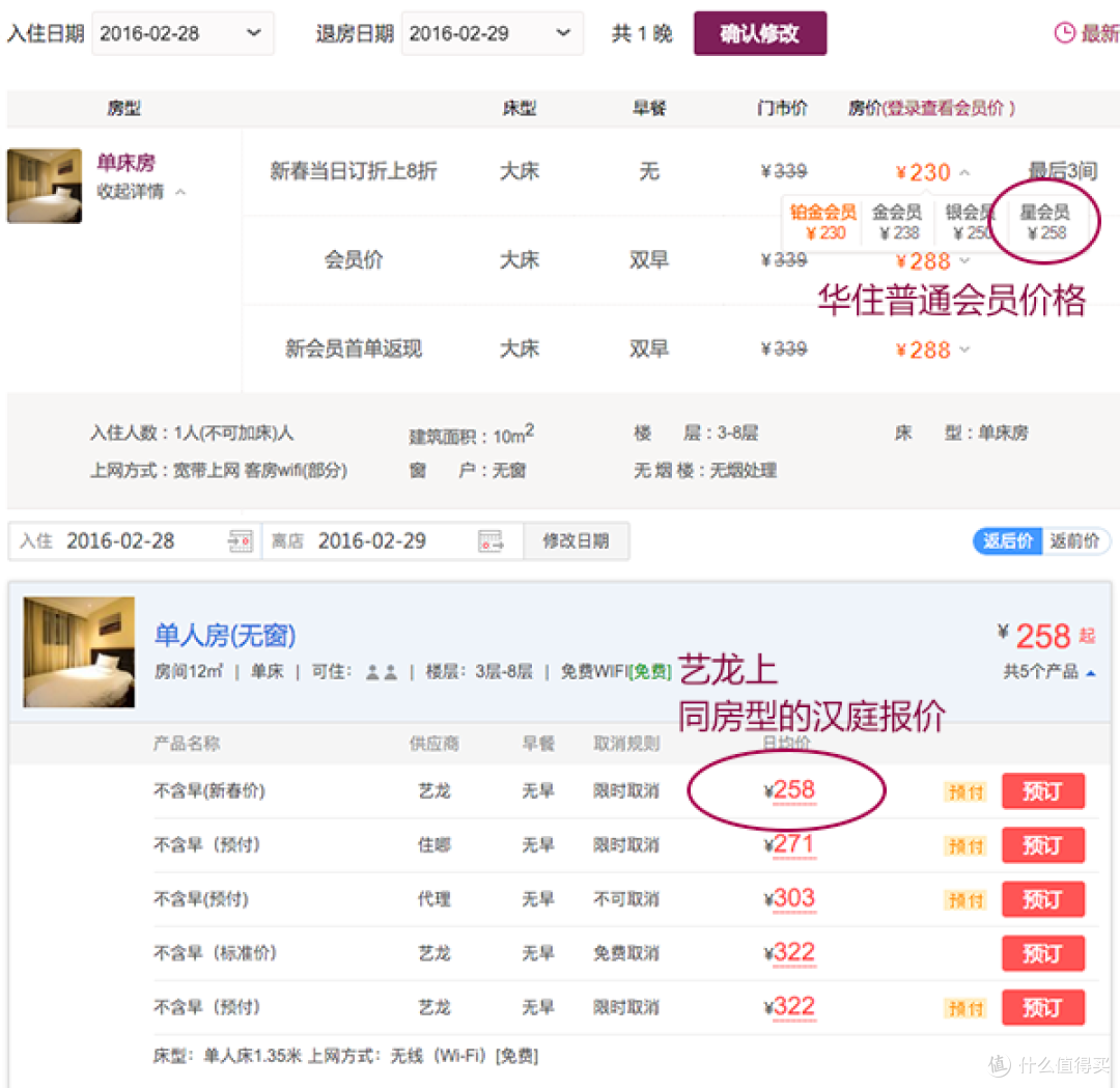 【每周精选】订酒店也有大羊毛：细数住宿消费的回血姿势