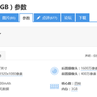 艾优尼 U2 手机购买理由(预算|参数)