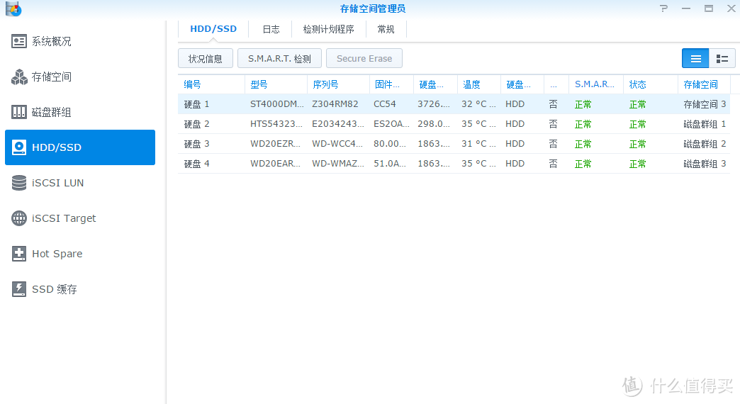 MY NAS—用黑群晖打造家庭多媒体存储中心