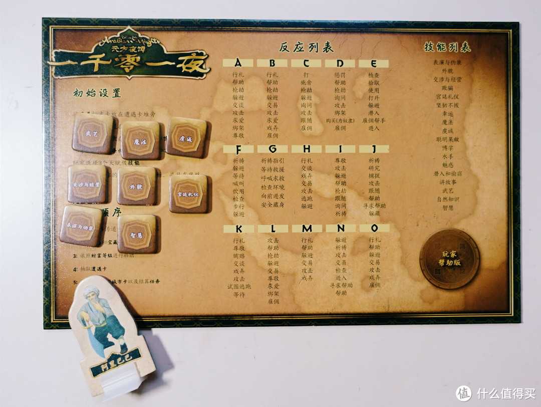 享誉世界30年的伟大桌游《一千零一夜》中文众筹版开箱