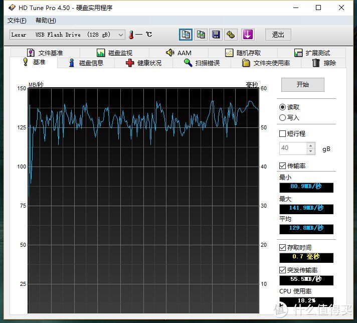 记我的第一次海淘：Lexar JumpDrive S75系列U盘