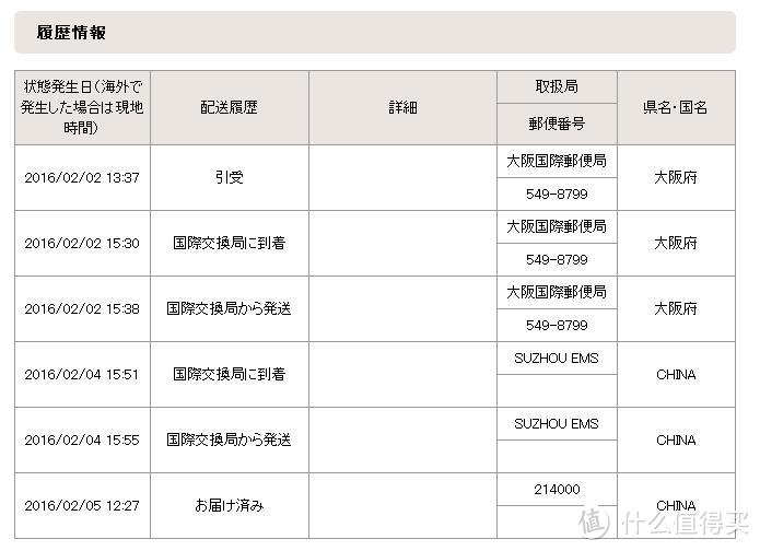 首次日淘：SHARP 夏普 KI-FX55 空气净化器