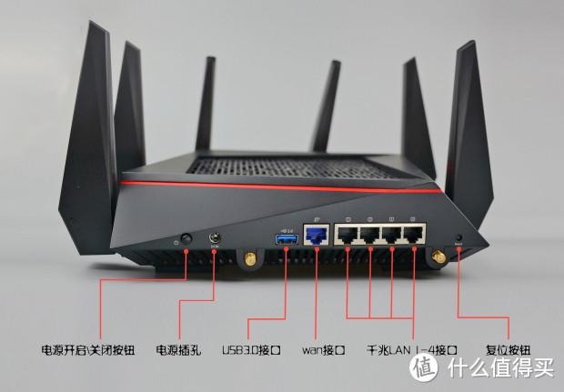 华硕RT-AC5300，我的三频千兆非凡之旅