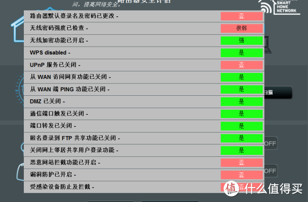 华硕RT-AC5300，我的三频千兆非凡之旅