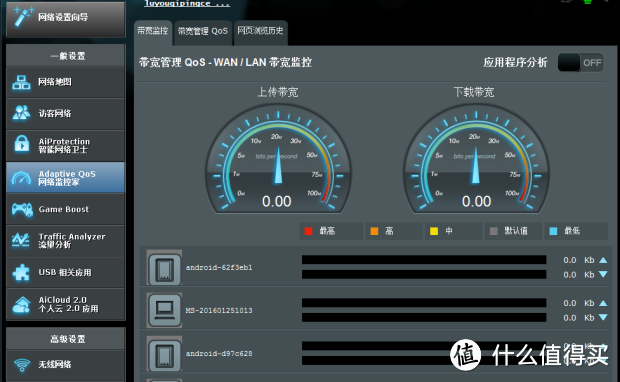 华硕RT-AC5300，我的三频千兆非凡之旅