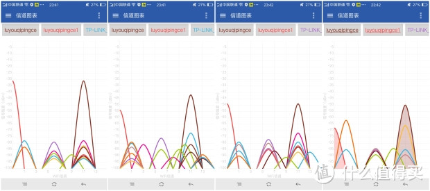 华硕RT-AC5300，我的三频千兆非凡之旅