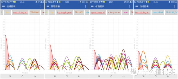 华硕RT-AC5300，我的三频千兆非凡之旅