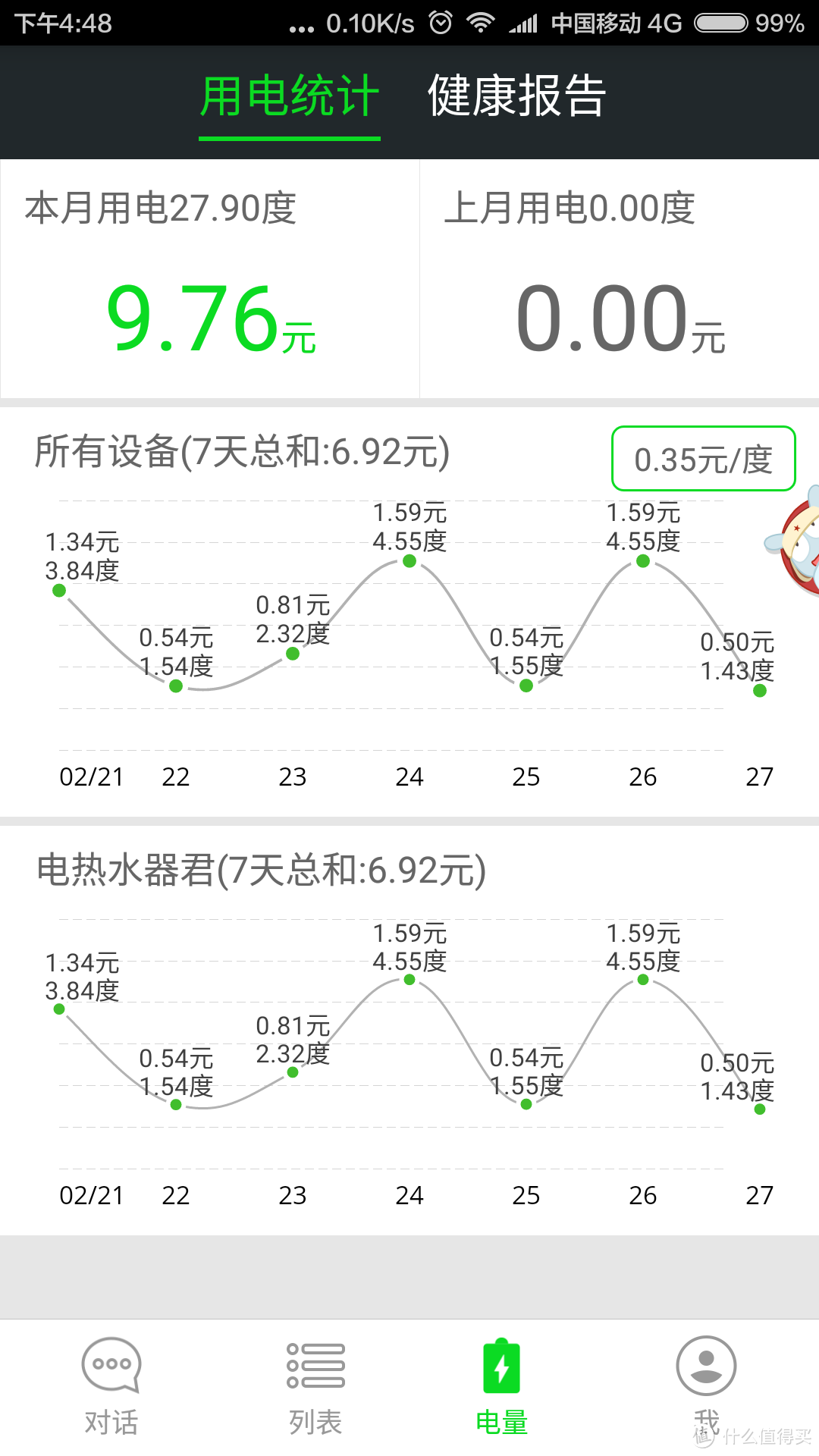 解决洗澡等待热水时间的无奈方法----海尔U控