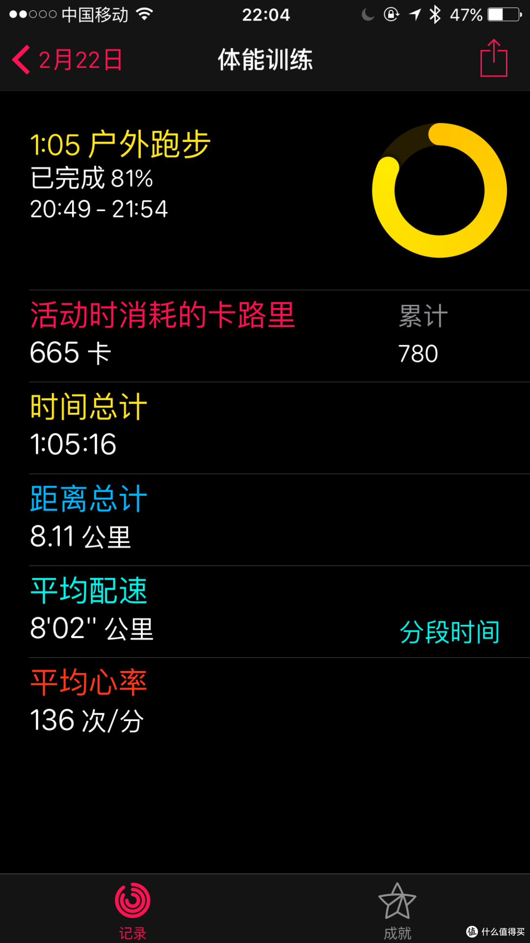 #享瘦春光#到不了的都叫做远方,瘦不了的名字叫忧伤……