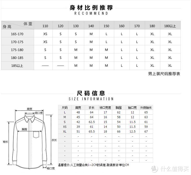 入春买冬衣！Levi's牛仔机车羽绒夹克外套（附尺码建议）