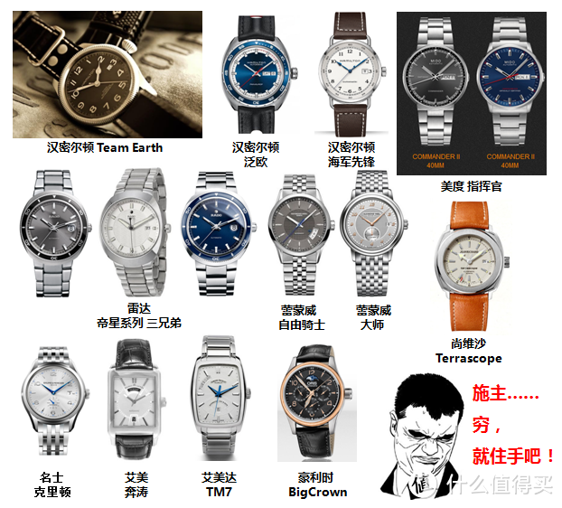 那一抹风骚的蓝：CITIZEN 西铁城 Signature Collection机械表