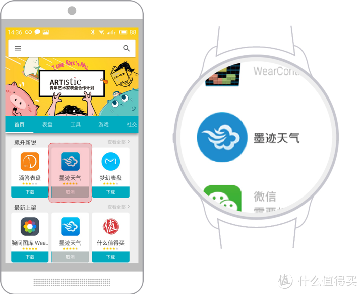 中国Android Wear“官方”平台：Ticwear 问问应用商店 正式上线