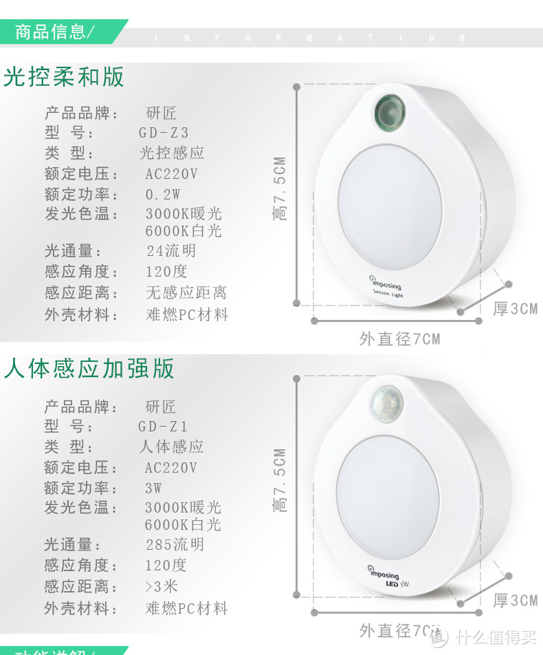 几款常见小夜灯简单介绍