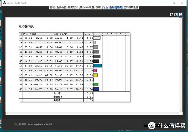 平价曲面 SAMSUNG 三星 C27F591F 27寸 背光曲面显示器 开箱