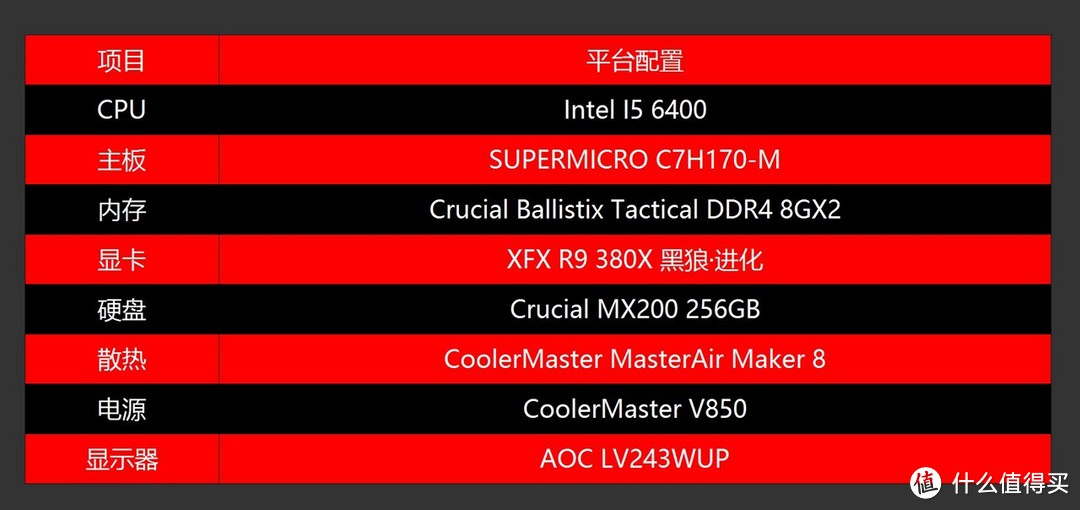 H170也能超频？I5 6400/H170超频体验分享