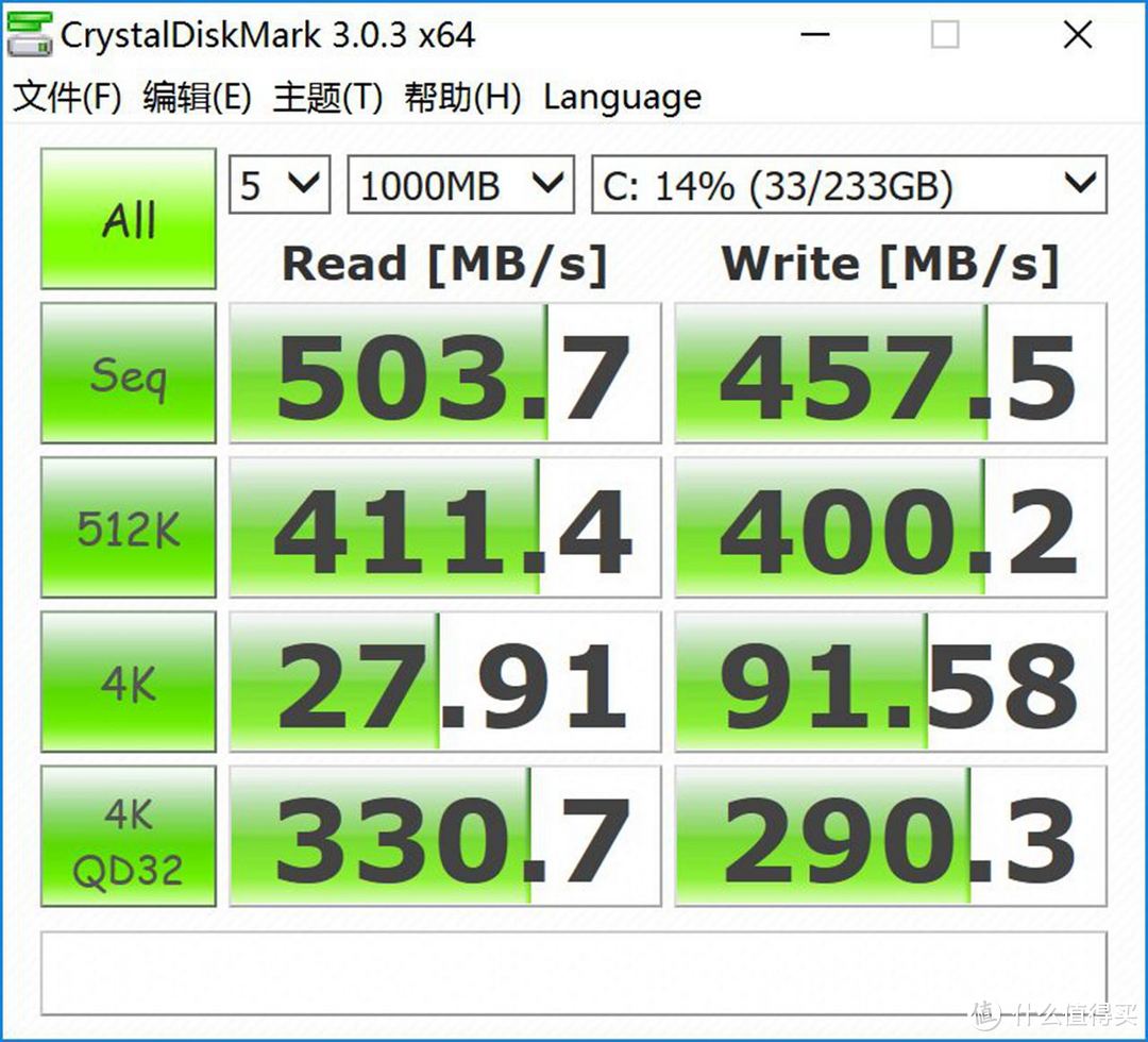 H170也能超频？I5 6400/H170超频体验分享