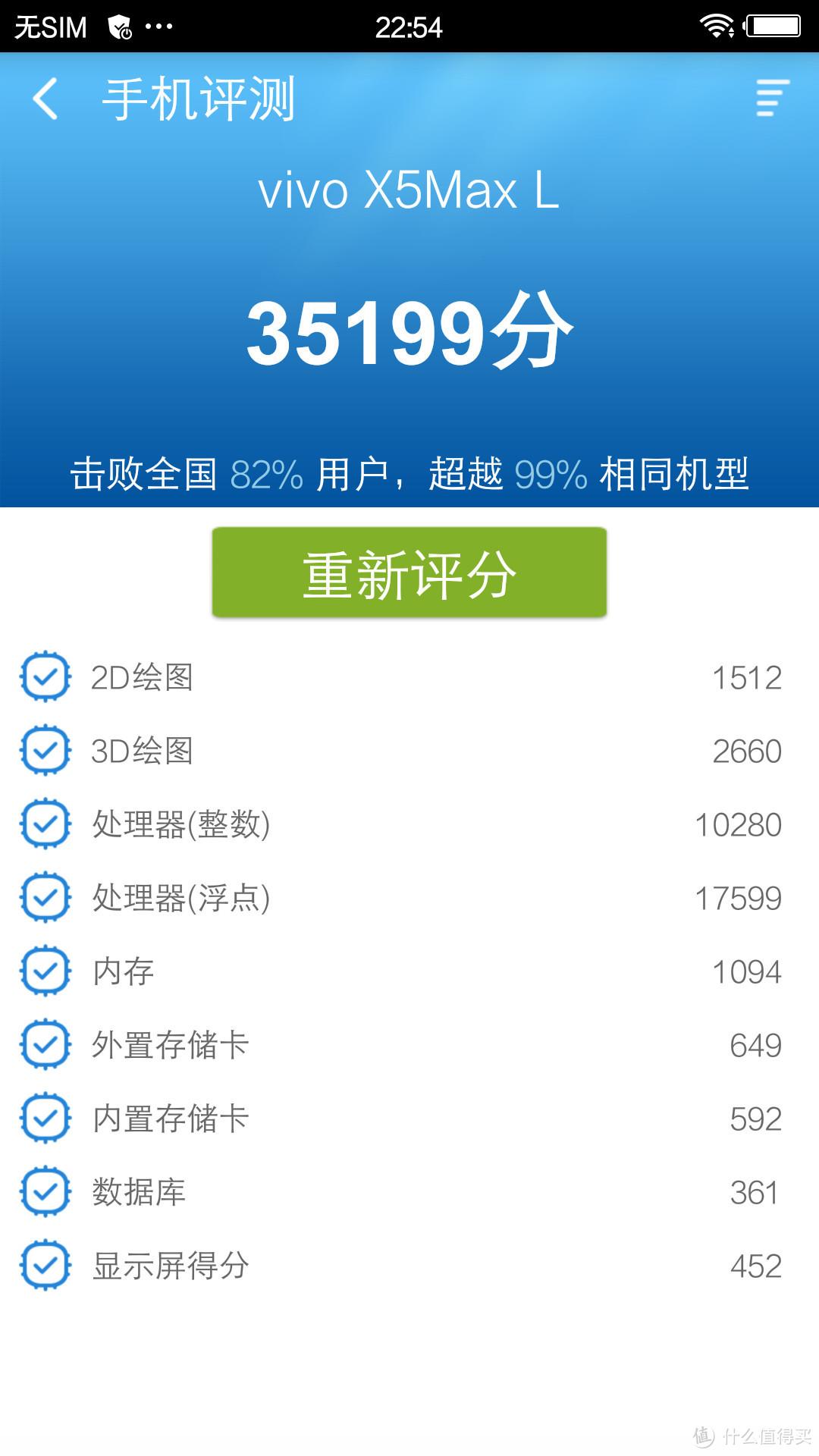 不仅仅是薄——Vivo X5max使用一年感受