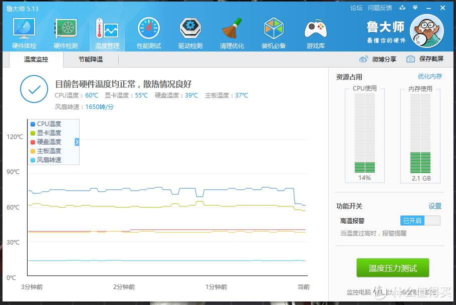 超值体验——A卡-迪兰恒进 R9 390 4G 游戏显卡开箱晒图作业及游戏测试