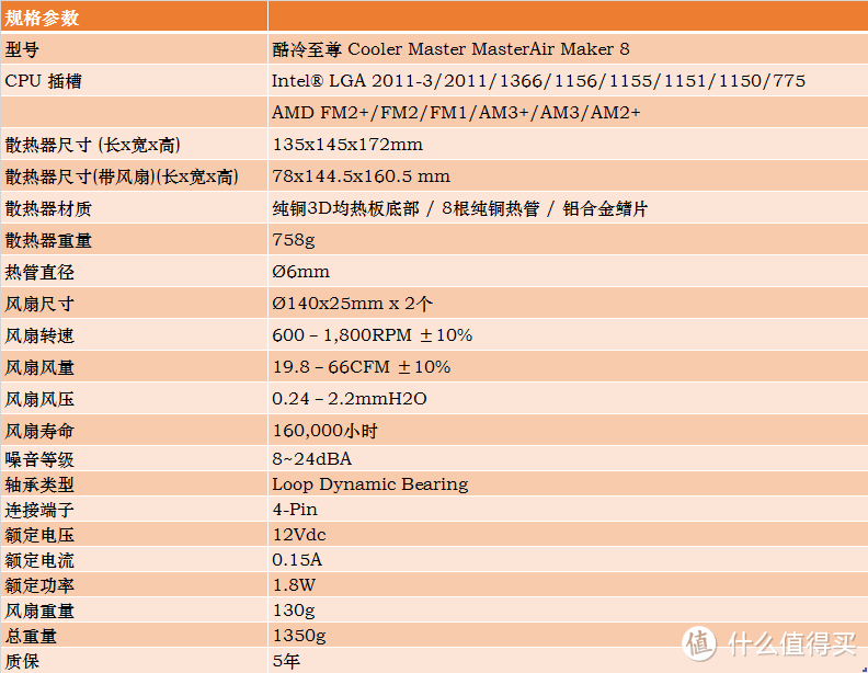 #本站首晒# 模块化颜值可定制：酷冷至尊MasterAir Maker 8 3DVC CPU散热器
