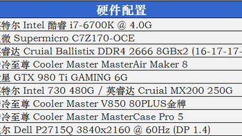 酷冷至尊MasterAir Maker 8 3DVC CPU散热器使用总结(兼容|温度|转速)