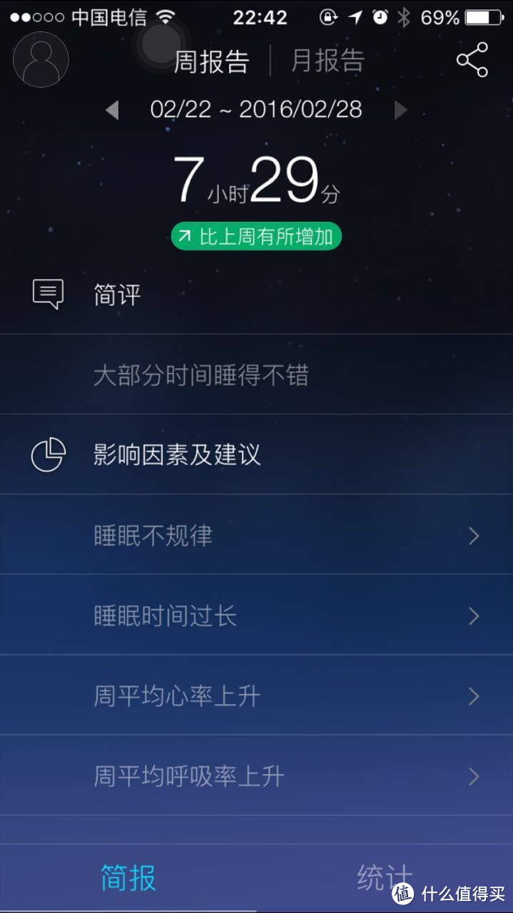 陪伴睡觉的灯---Sleepace 享睡 Nox 智能助眠灯众测体验