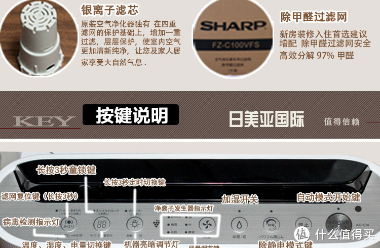 海淘 夏普KC-E50-W 空气净化器 晒单