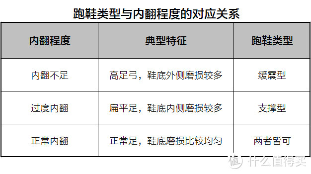 #全民运动季#马拉松新手指南：如何轻松、安全地完成你的第一个马拉松