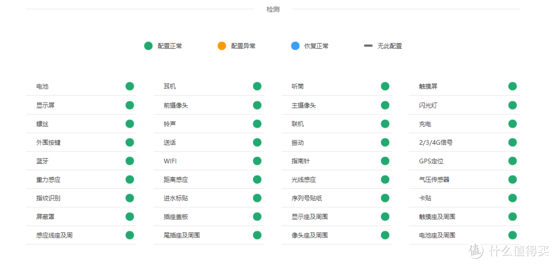 拼的就是人品——reLife网站一次忐忑而又意外的二手iphone购买经历