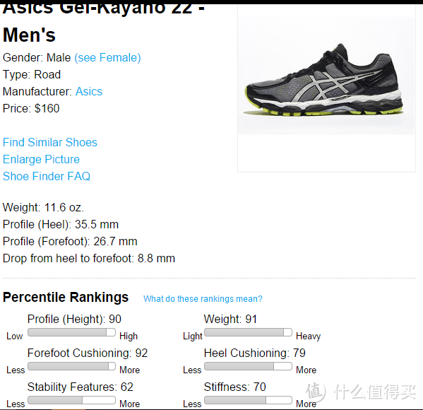 日亚入ASICS 亚瑟士 Kayano-22 旗舰跑鞋双色小开箱附真人兽