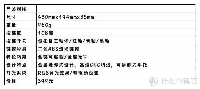 玩出色彩——雷柏V720全彩背光游戏机械键盘众测报告