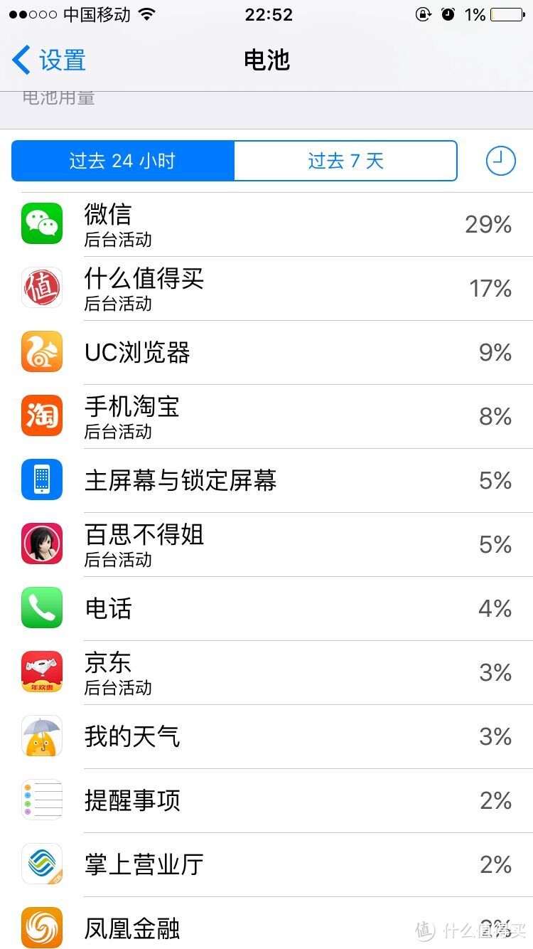 iPhone 6—IOS9.3 Bate5试用初感受及个人建议