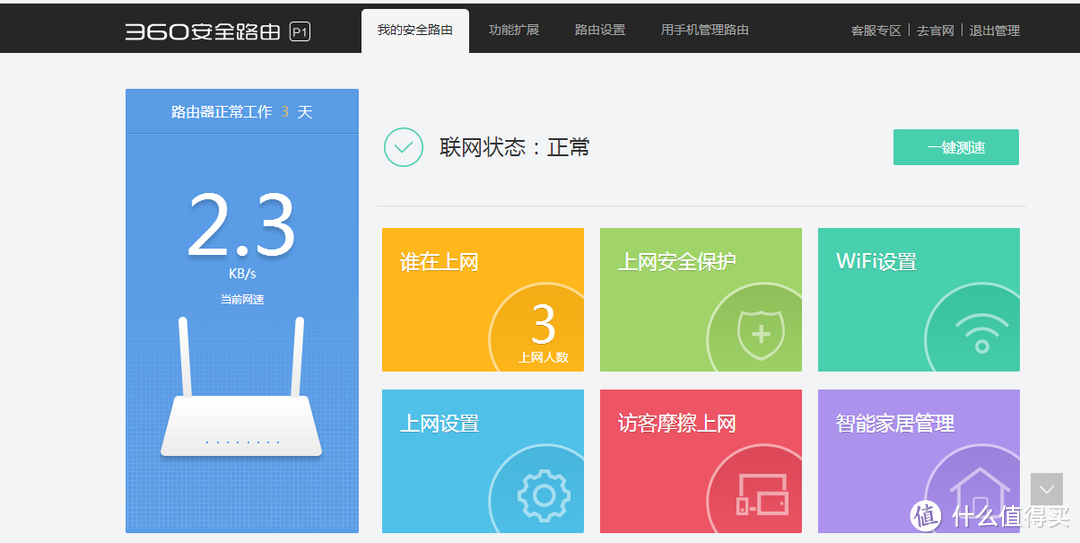 我的第一款智能路由器——360 P1路由器开箱