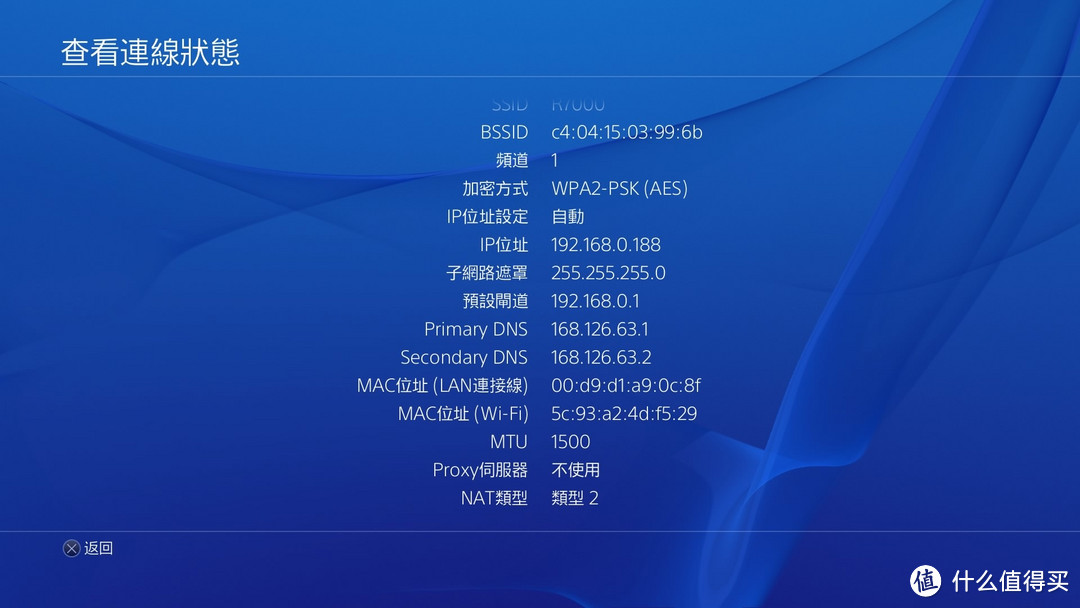 惊炫的娱乐系统--SONY PS4和罗技G29的结合体验