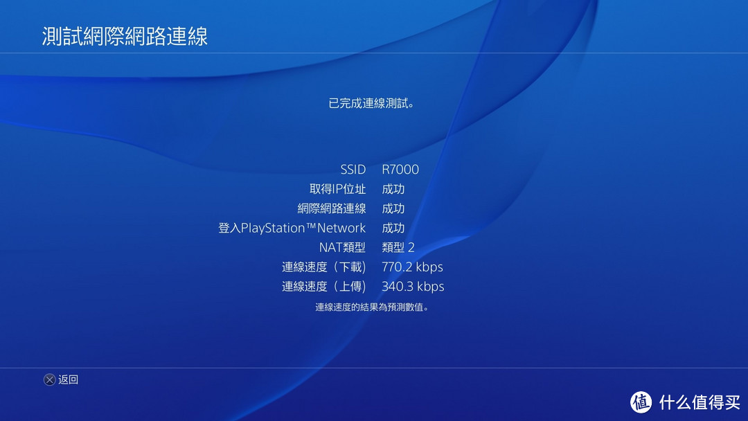 惊炫的娱乐系统--SONY PS4和罗技G29的结合体验