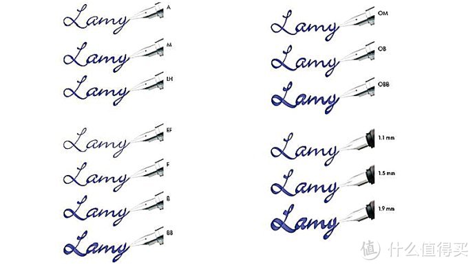 One for all All for one！LAMY 凌美 safari系列 钢笔 三剑客