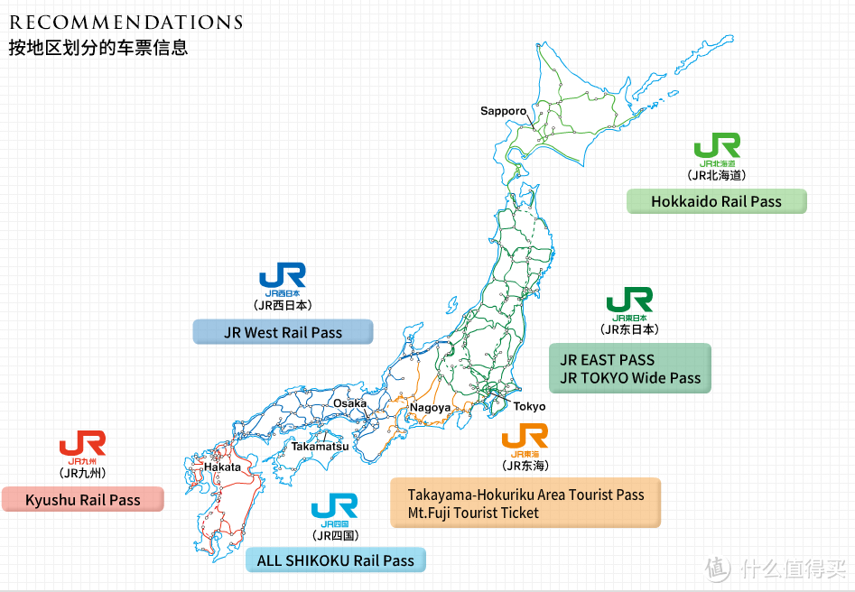 北海道到大阪，陆地奔驰JR纪行，JR攻略